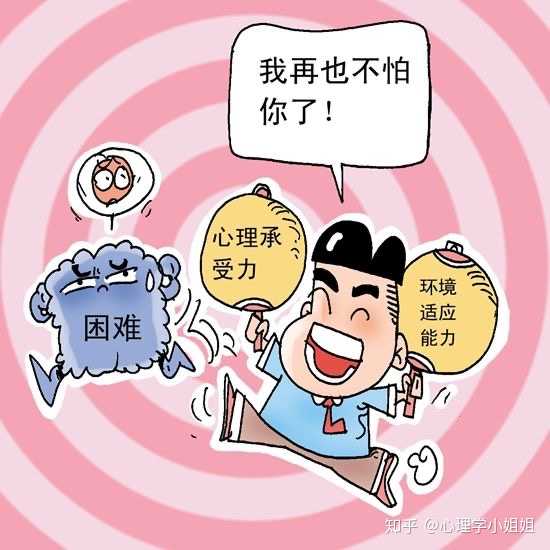 测试心理压力的游戏_测试压力的心理测试小游戏_趣味心理压力测试