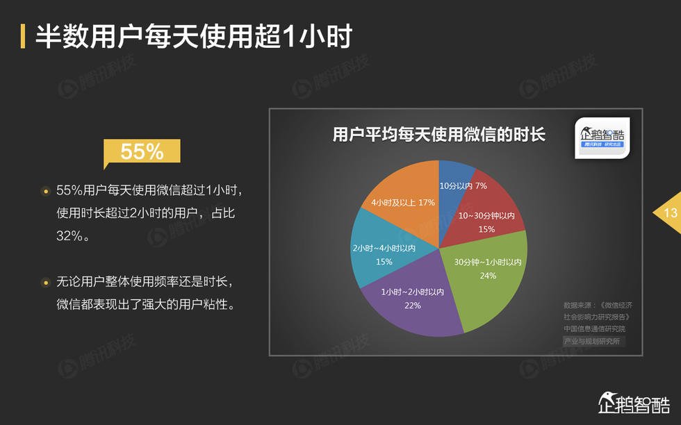 腾迅_qq腾迅_腾迅网