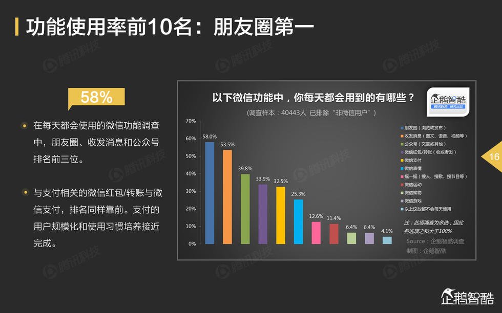 腾迅网_qq腾迅_腾迅