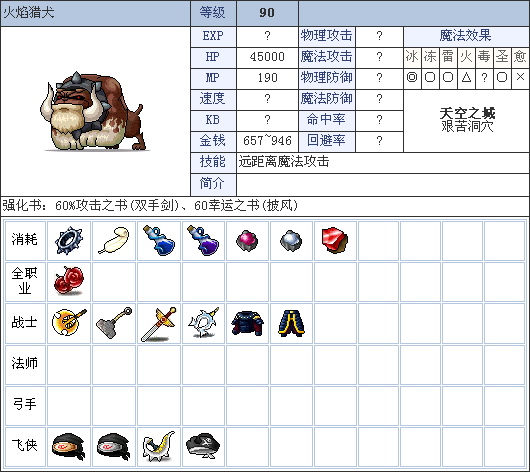 我想看冒险岛_冒险岛视频2021_冒险岛2视频