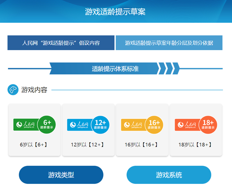 游戏多平台_史蒂姆平台游戏_pc平台游戏