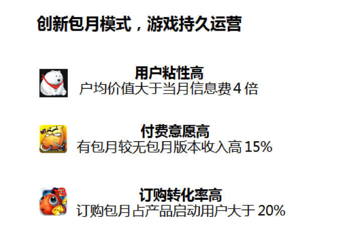 包月游戏费是什么_包月游戏_包月游戏主播