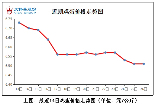 金鸡下金蛋是什么意思_金鸡下蛋理财游戏_金鸡下蛋app下载