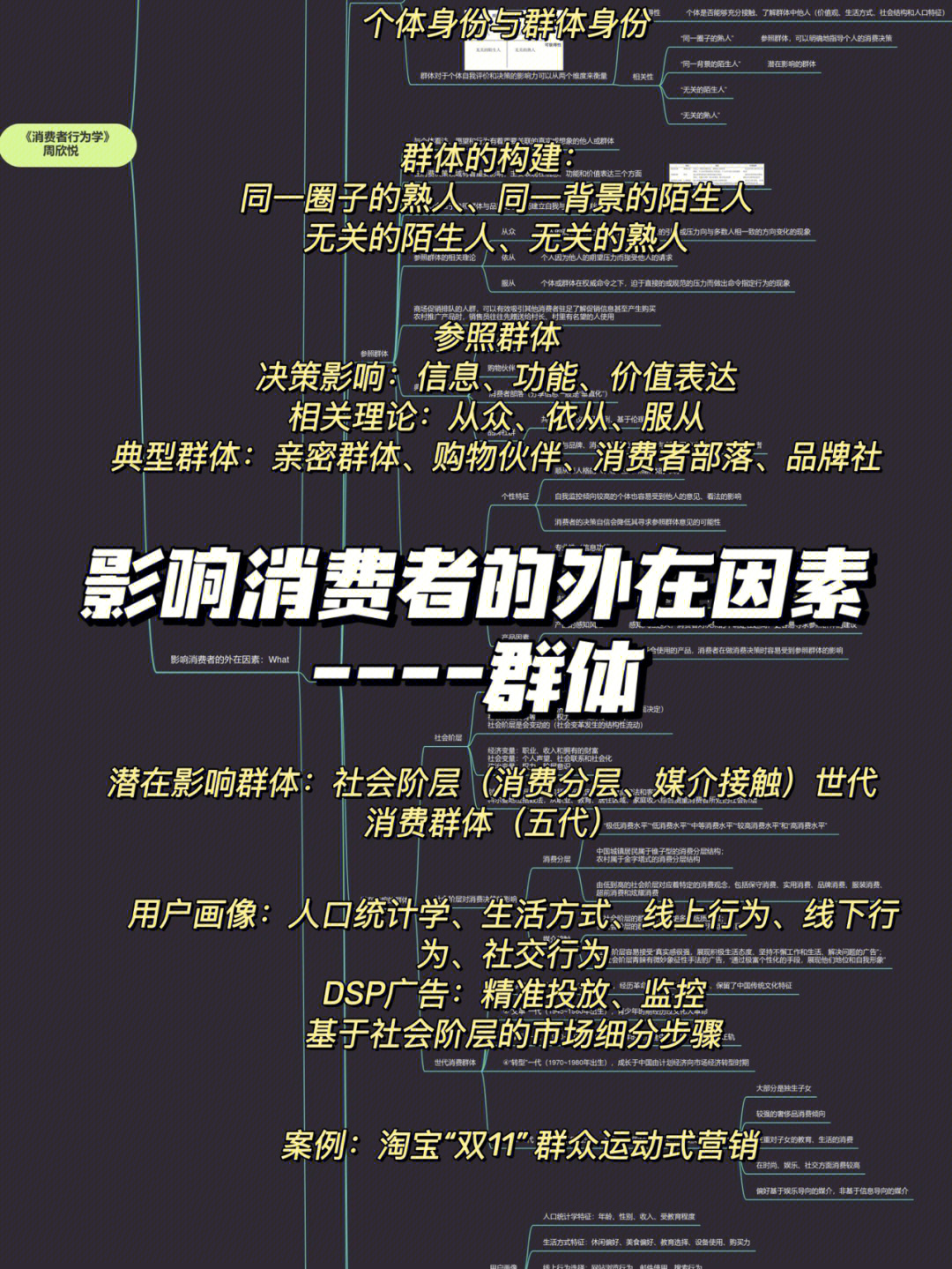 营销服务数字化转型_s服务营销_营销服务是什么意思