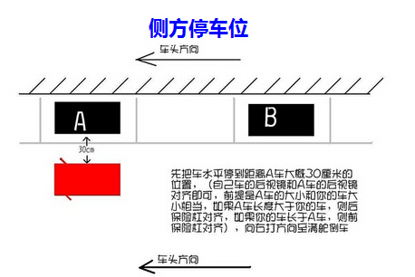 倒库倒库视频完整版现实中_倒库视频完整版看点视频_倒库技巧2013视频