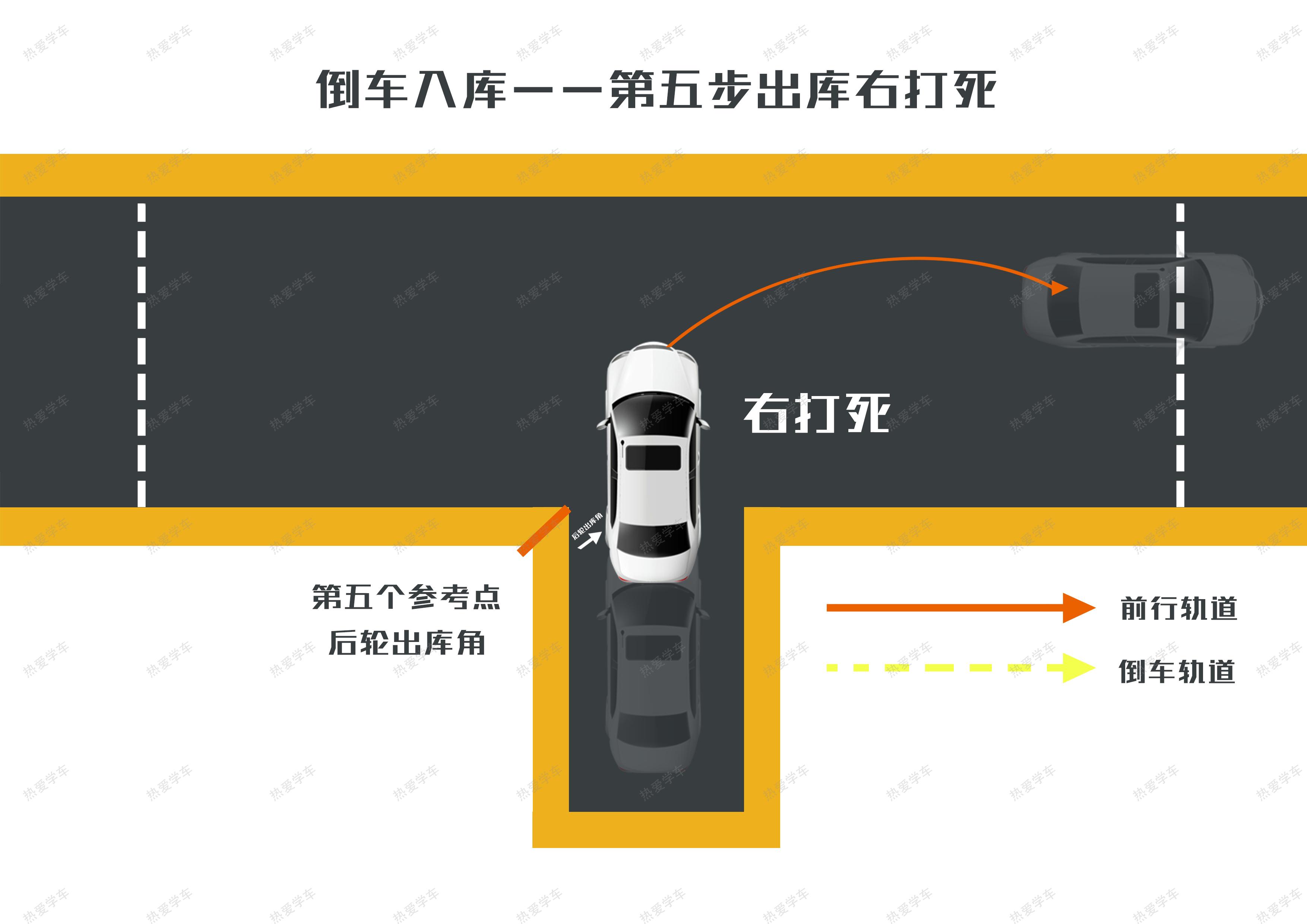 倒车入库app游戏_下载倒车入库的游戏_倒车入库手机游戏