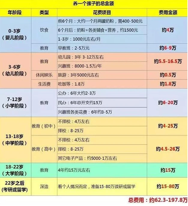 哪里可以领养小孩_俄罗斯领养小孩_领养多大小孩合适