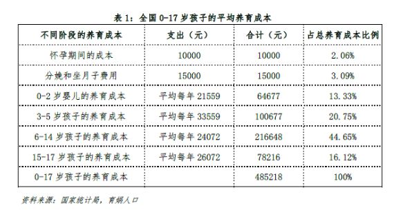 俄罗斯领养小孩_领养多大小孩合适_哪里可以领养小孩