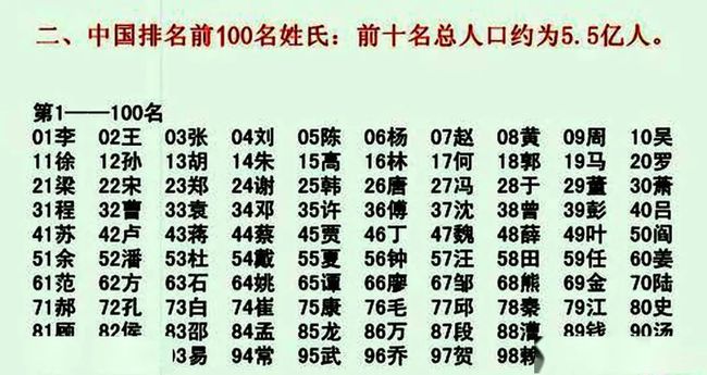 婚姻姓名配对测试_姓名婚姻配对_超准姓名配对测试婚姻