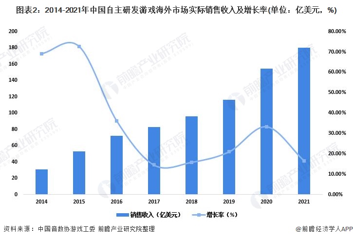 游戏停止了吗_游戏停运玩家怎么办_y说游戏怎么停播了