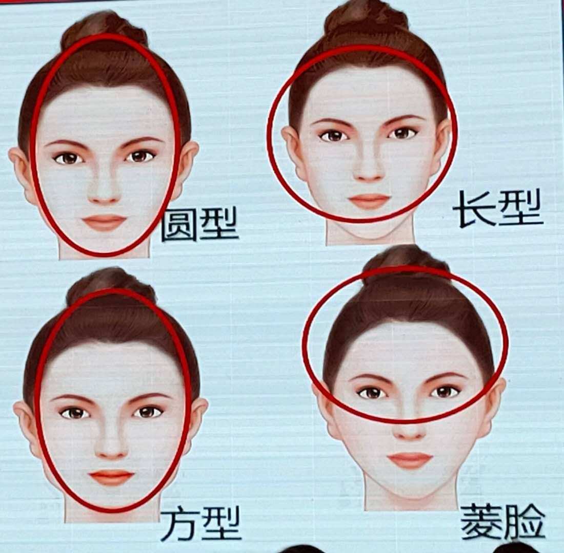 小红书如何测脸型适合什么发型_小红书脸型测试换发型软件_小红书怎么测脸型发型
