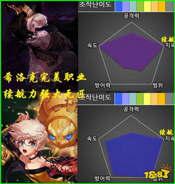 三位一体4攻略_5位一体和3位一体_为什么5位一体