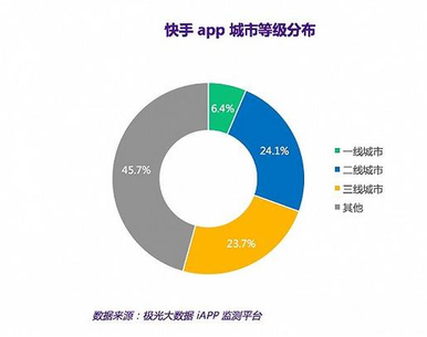 快手概念版旧版本下载_快手概念版_快手概念版能赚钱吗