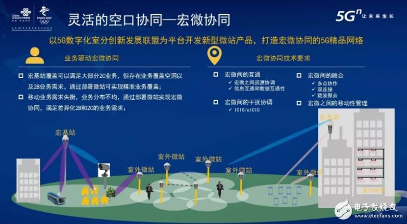 宏哥框架_模架开框宏程序_框架宏哥辅助