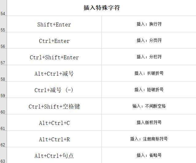 微信怎么换行打字_微信分享换行_微信朋友圈发文字怎么换行