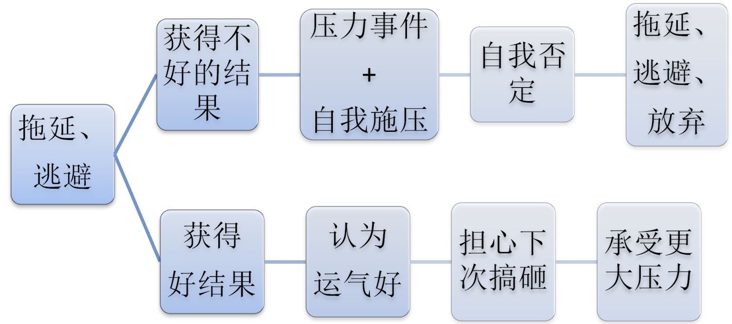 279工程几级车_巴布工程车6_巴布工程
