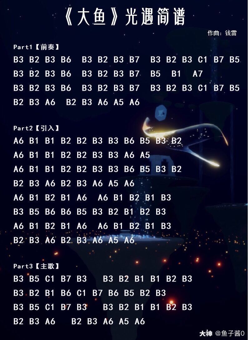光遇琴谱大鱼_《大鱼》琴谱_大鱼琴谱指法