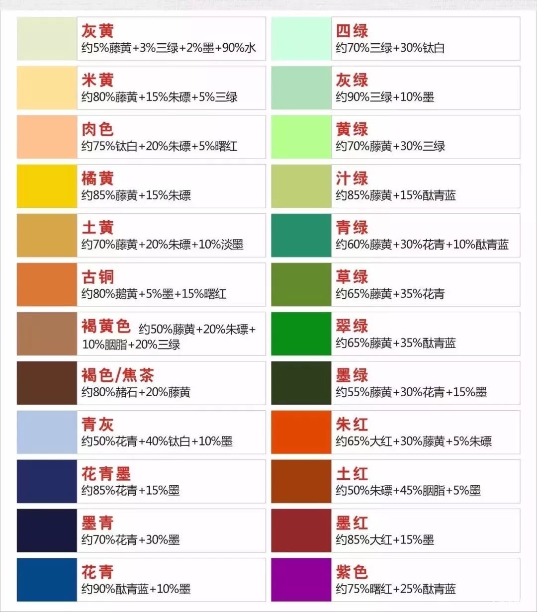 调色软件app_调色软件_调色软件有哪些