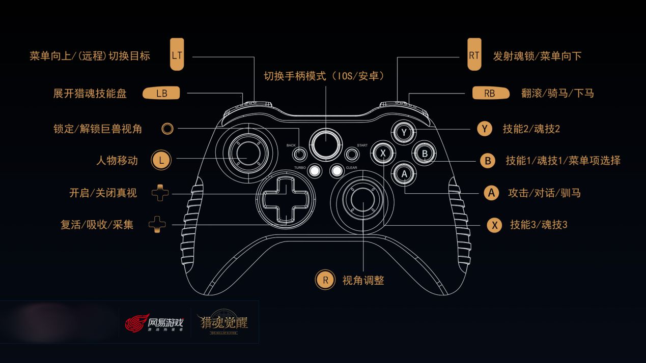 游戏手柄软件_手柄游戏app_手柄软件游戏推荐