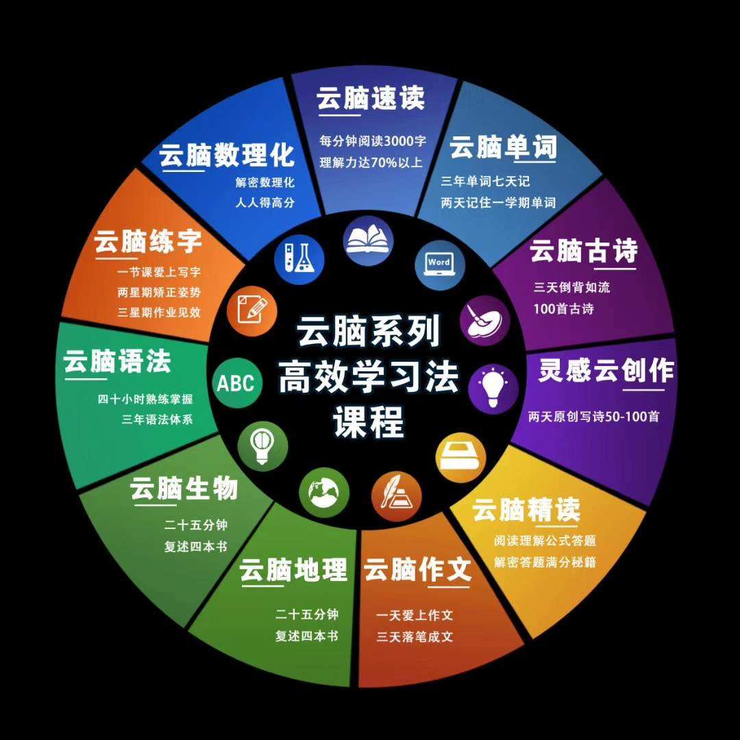 陪玩软件_软件陪玩自我介绍怎么写_软件陪玩是不是都要近公会