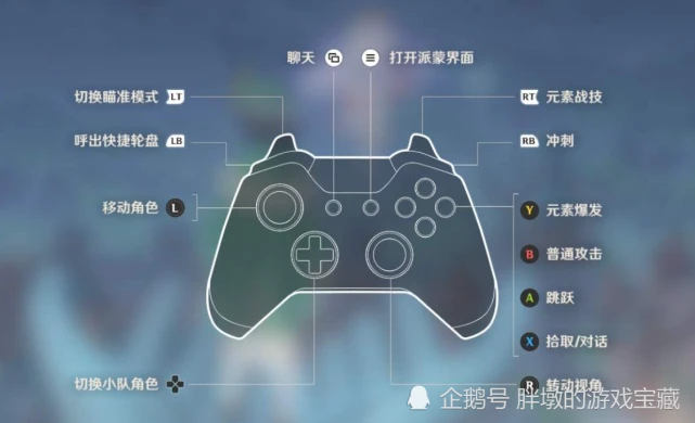 游戏帮规大全_游戏帮派规矩_游戏帮规