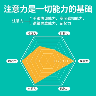 记忆球有什么用_记忆球_记忆球变成红色意味着什么