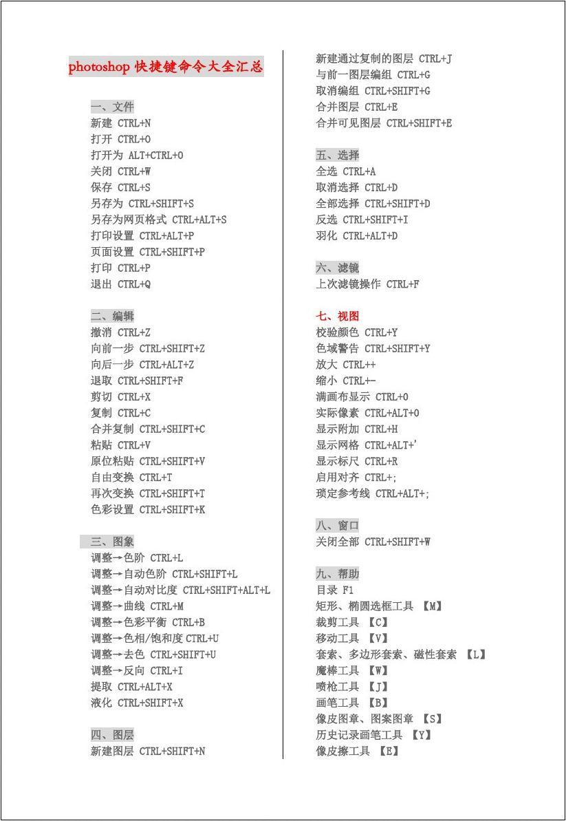 快捷指令下载安卓_快捷指令下载安装_快捷指令下载