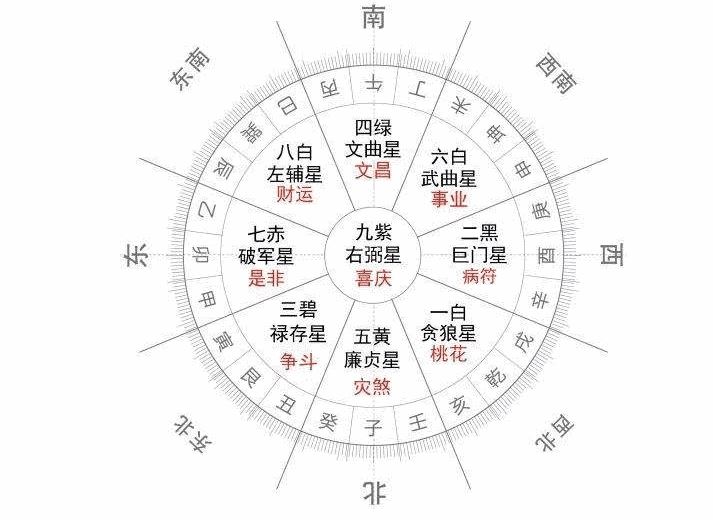 算命灵占天下准吗_灵占天下免费算命_算命免费下载