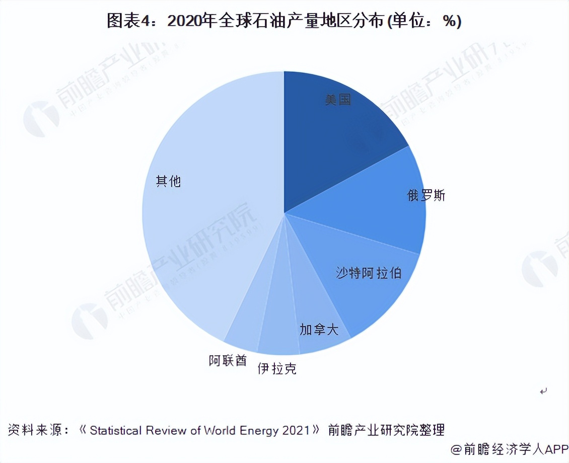 好油快报怎么下载_好油快报_好油快报网页版