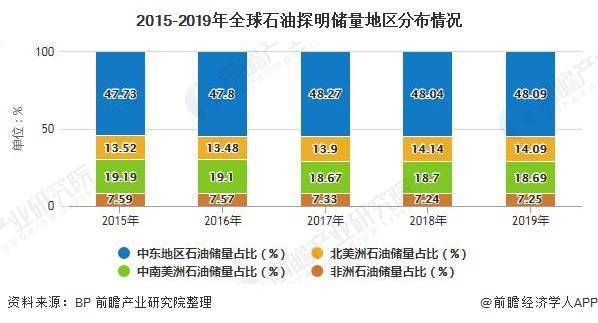好油快报_好油快报怎么下载_好油快报网页版
