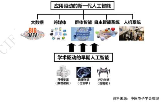 世代本纪_世代簪缨是什么意思_第五世代