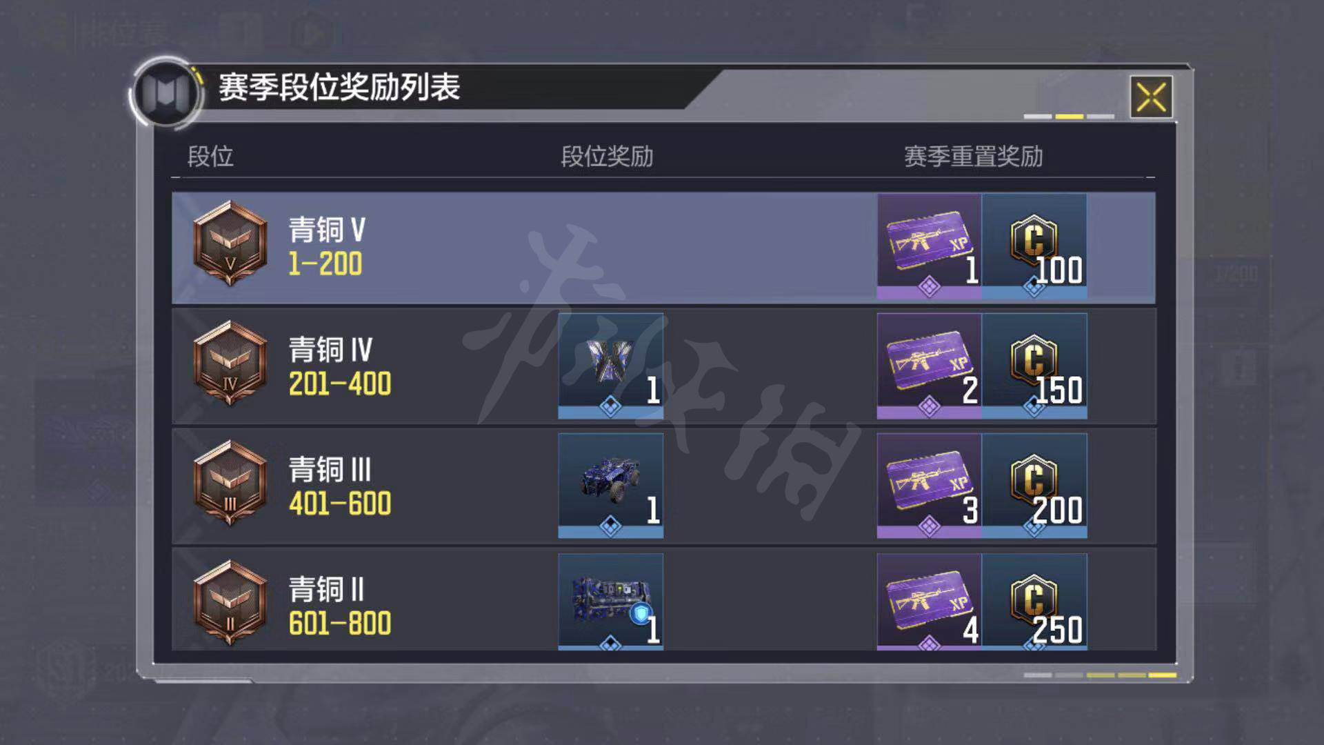 召唤师100级史诗装备选择_召唤师100级史诗装备选择_召唤师100级史诗装备选择