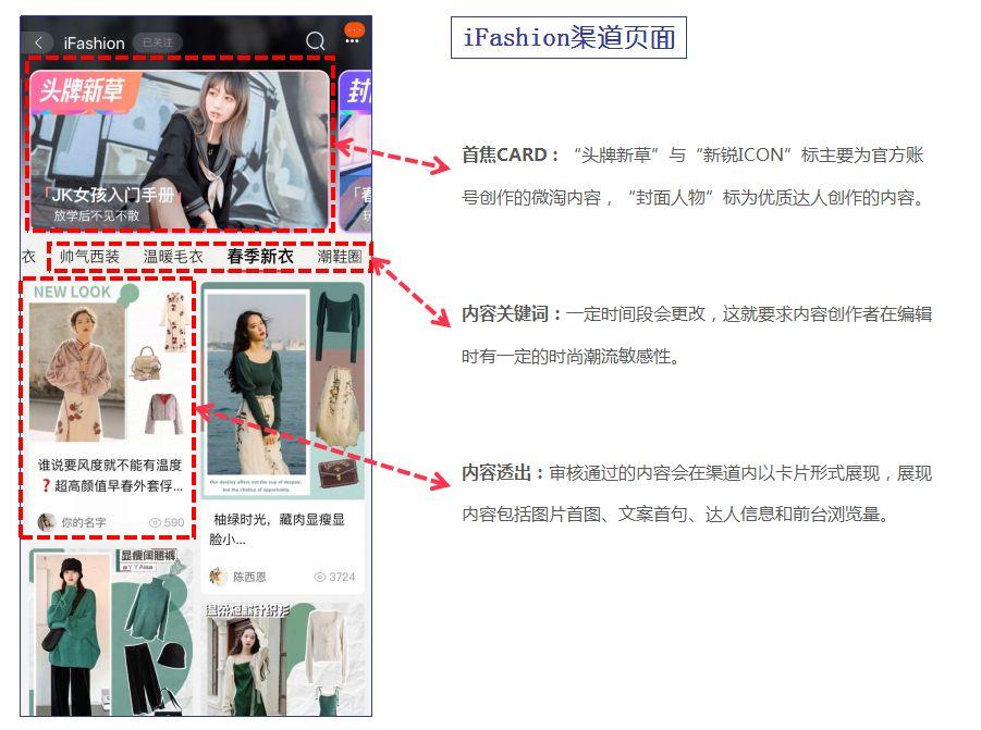 淘宝u先试用入口_淘宝u试用花钱的东西好吗_淘宝u试用怎么提交试用报告