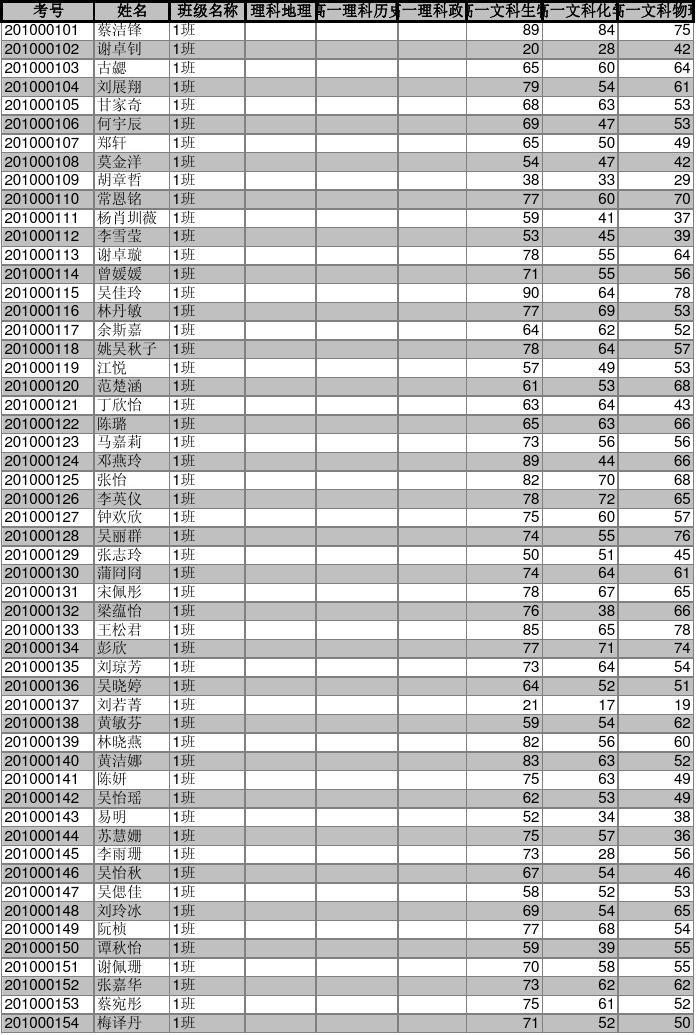 爱尖子_尖子爱唱歌_高思爱尖子怎么样