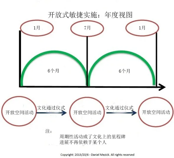 大话西游升级攻略视频_大话西游新手升级攻略2020_新大话西游3升级攻略