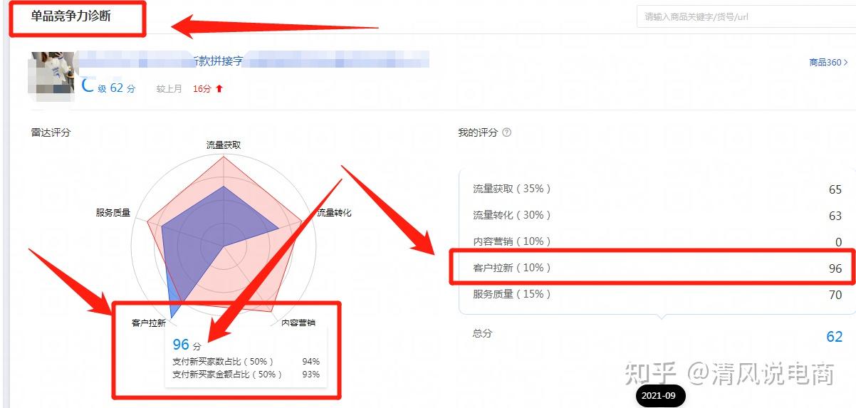 权重综合查询_权重分析软件_查权重的软件