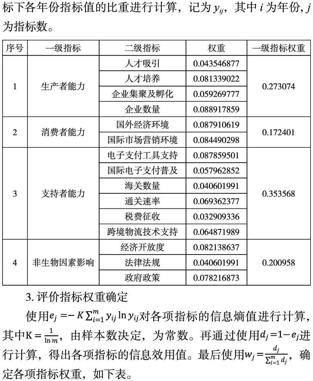 权重综合查询_查权重的软件_权重分析软件