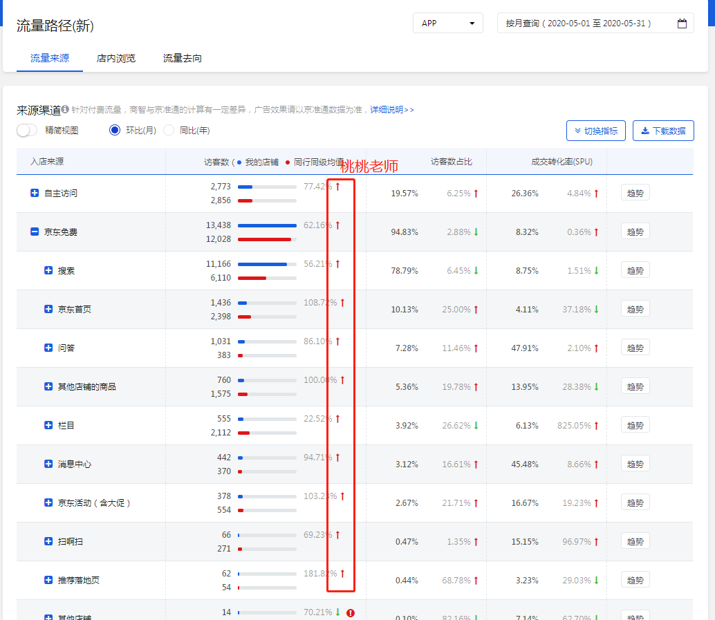 权重综合查询_权重分析软件_查权重的软件