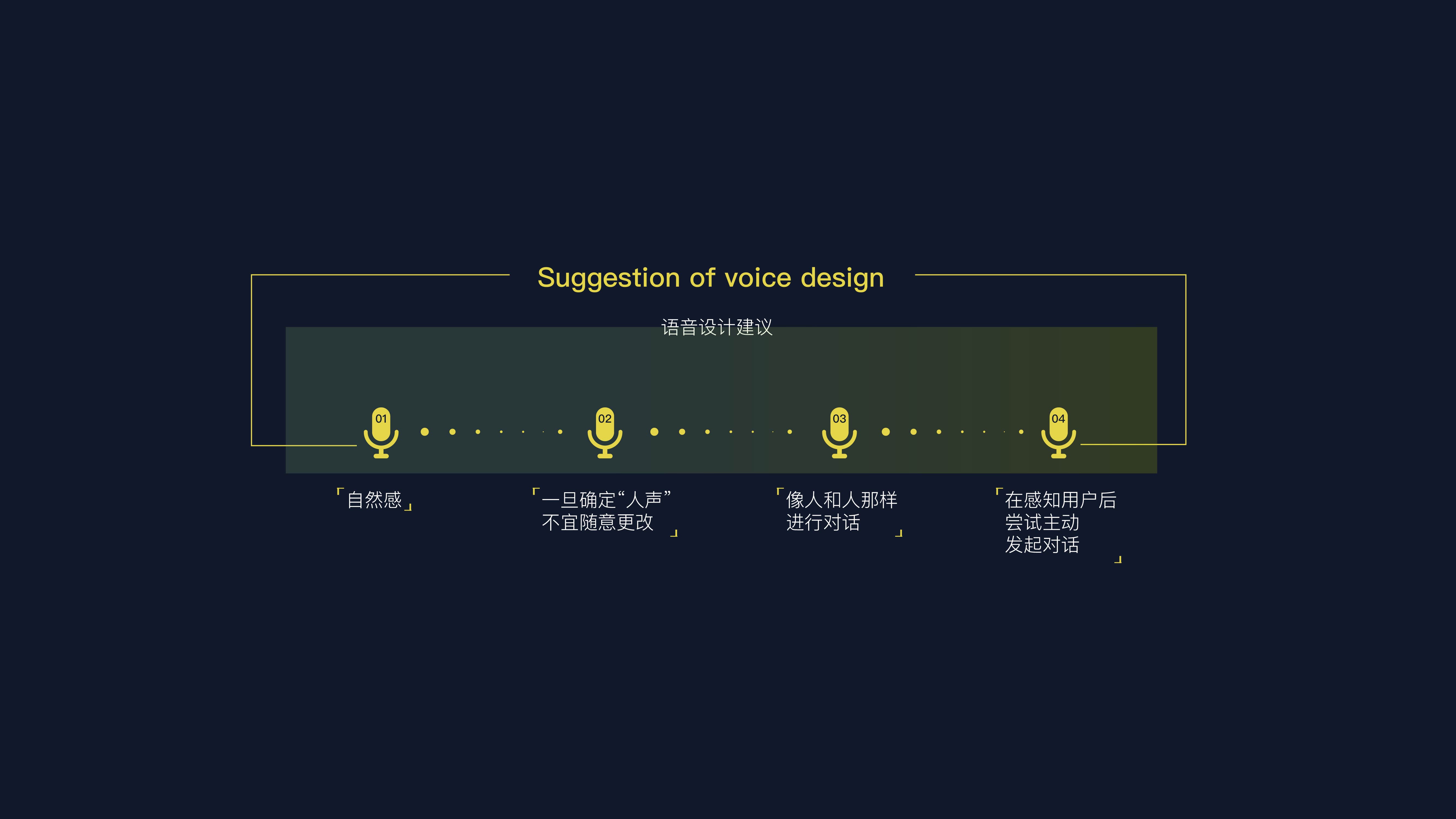 小爱语音_语音小爱同学怎么唤醒_语音小爱同学
