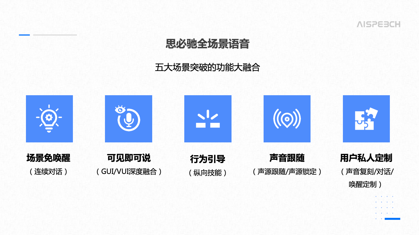 小爱语音_语音小爱同学_语音小爱同学怎么唤醒