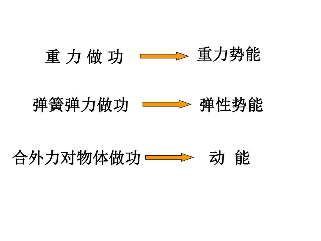 奥希姆合金爆率最多的图_奥希姆合金新手哪里刷快_奥希姆合金速刷