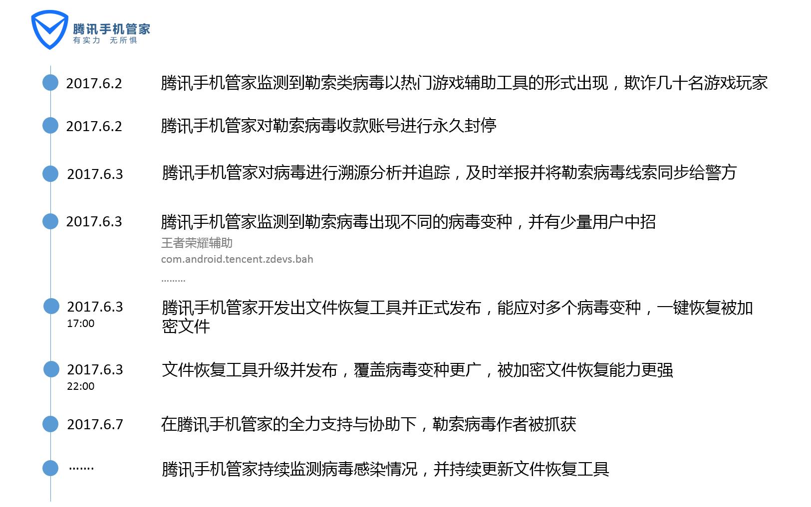 科技守护者软件下载_帮我下载科技守护者_科技守护者下载安装