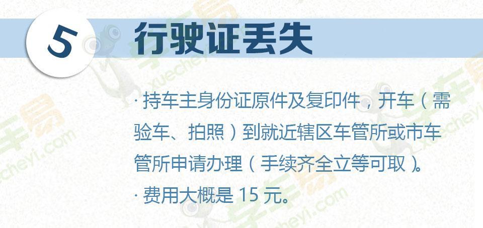 行驶证换证12123_能在12123上换行车证吗_行驶证能在12123上面申请换吗