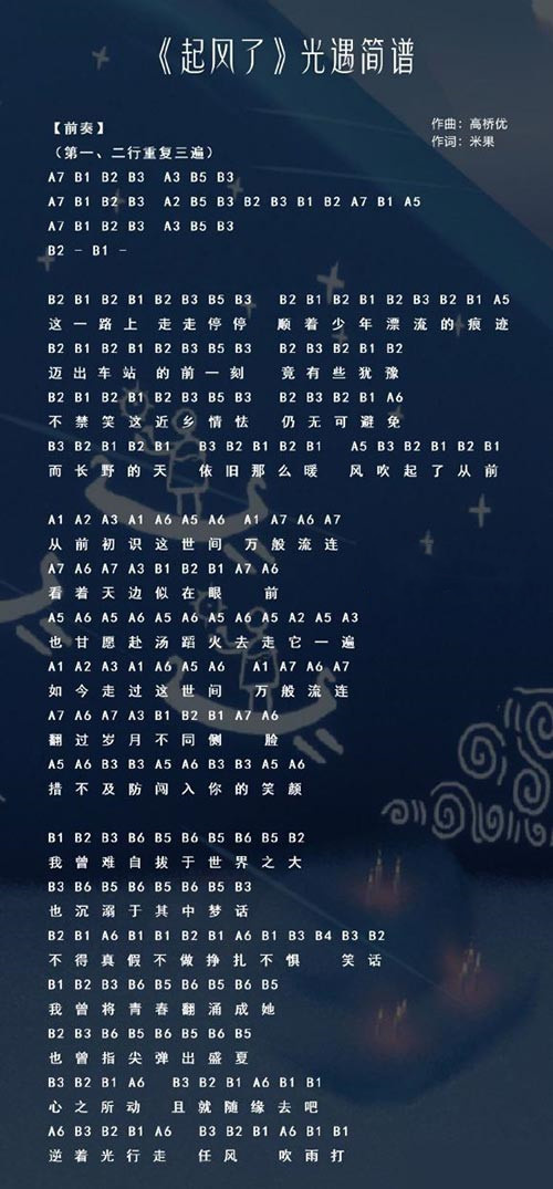 遇见琴谱_遇见琴谱简谱伴奏数字_光遇琴谱下载