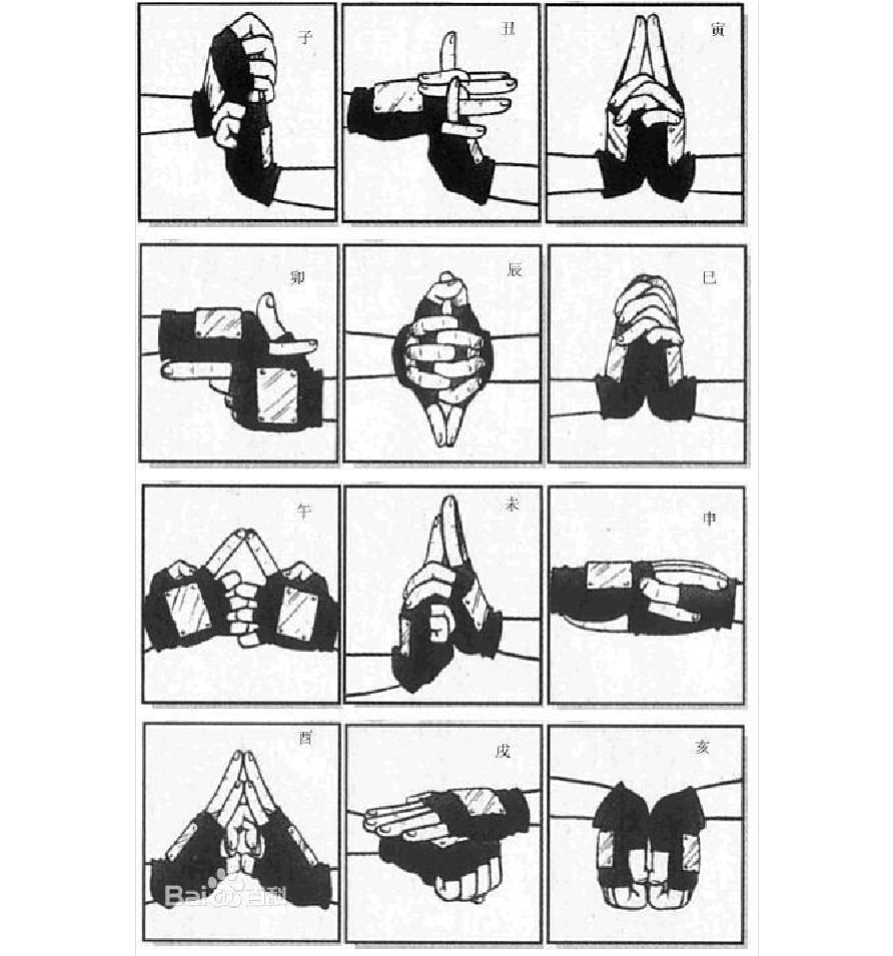 忍术大师结印大全_忍者结印大师_忍者大师结印图片
