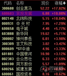 开市客网购_开市客官网_开市客客户端app