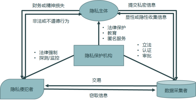 下载探探_阴阳鬼探小说下载_真探第一季下载
