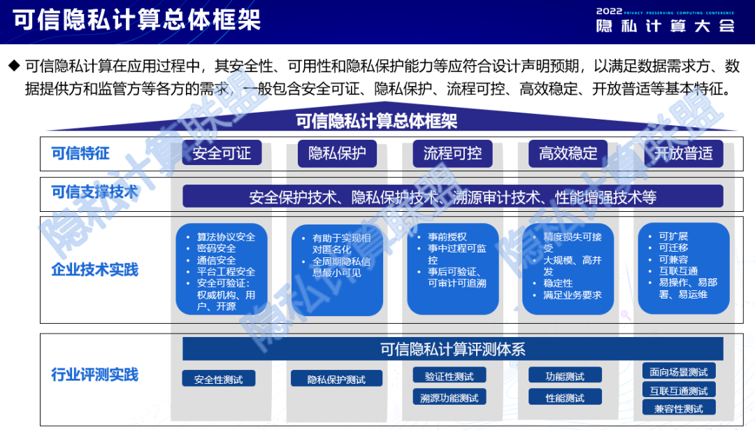 下载探探_真探第一季下载_阴阳鬼探小说下载