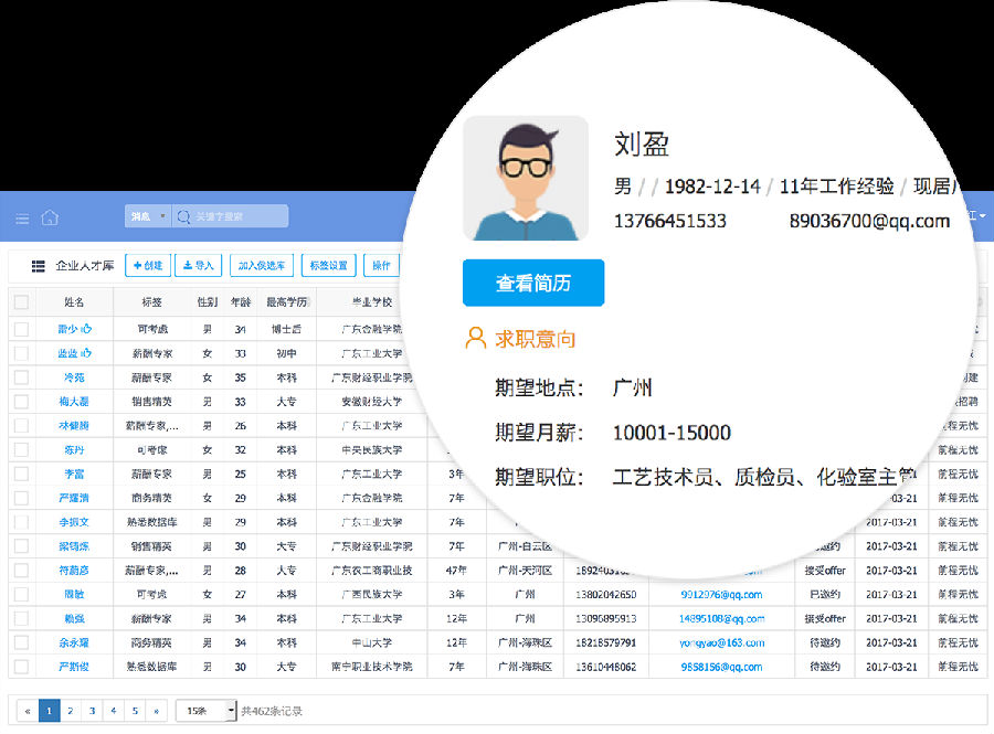 全境征召才计算器_全境征才计算器网页版_全境征才筛选器