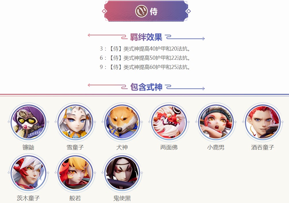 阴阳师羁绊值怎么刷快_阴阳刷羁绊值师怎么刷_羁绊值怎么快速刷满阴阳师
